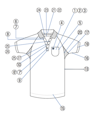 生産工程表ポロシャツ